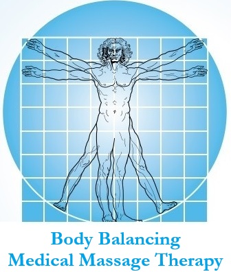 Body Balancing Medical Massage Therapy logo